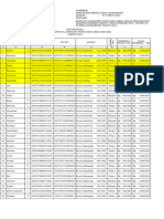 Daftar BLT 2022