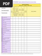 Auto Évaluation Habiletés Sociales | PDF