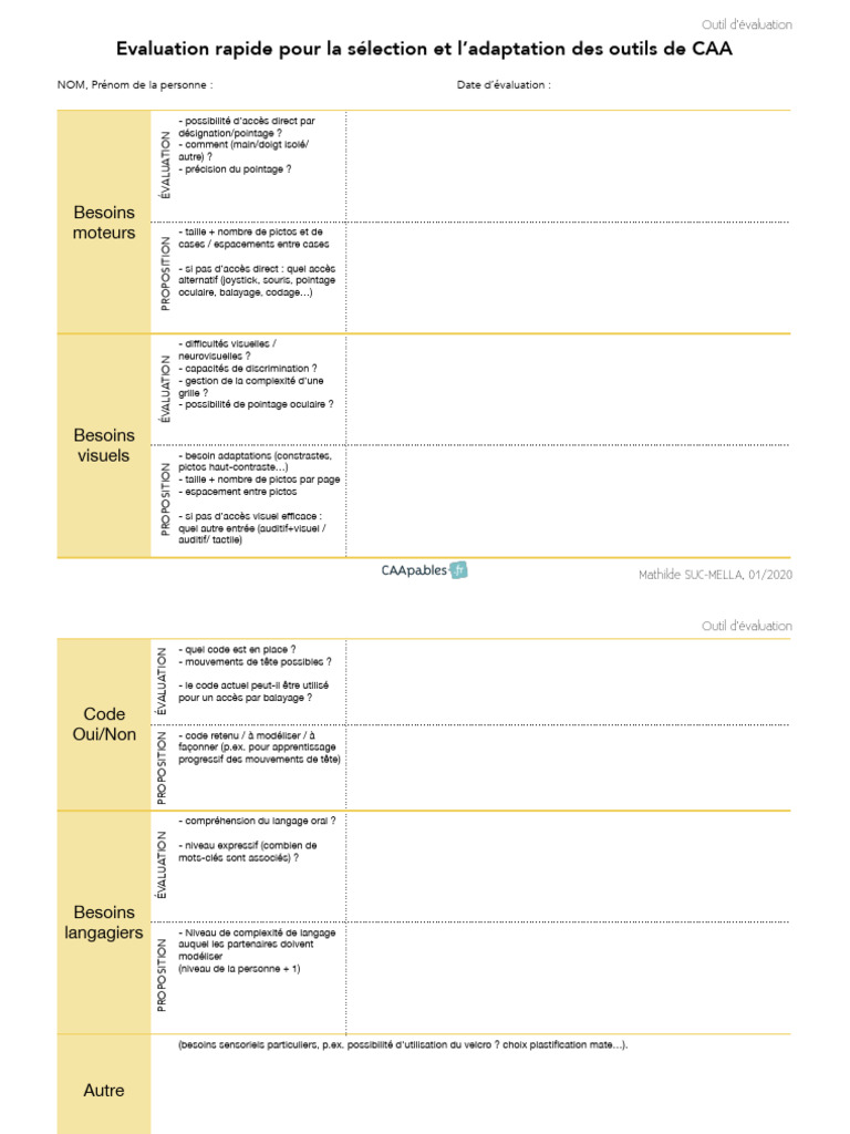 Évaluation des Outils de CAA | PDF