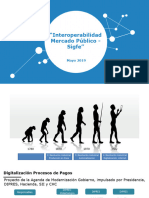 Resumen Interoperabilidad A Marzo 2019 ExpoFemer