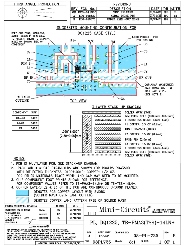 98 pl725 | PDF