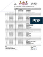 Revisi Jadwal Petugas Kultum Sore Ramadhan