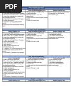 4 Point System Fabric Inspection Guide | PDF | Textiles | Textile Industry