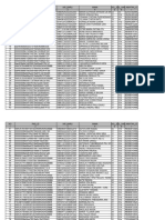 Format Data SKP Uptd Puskesmas Mangulewa