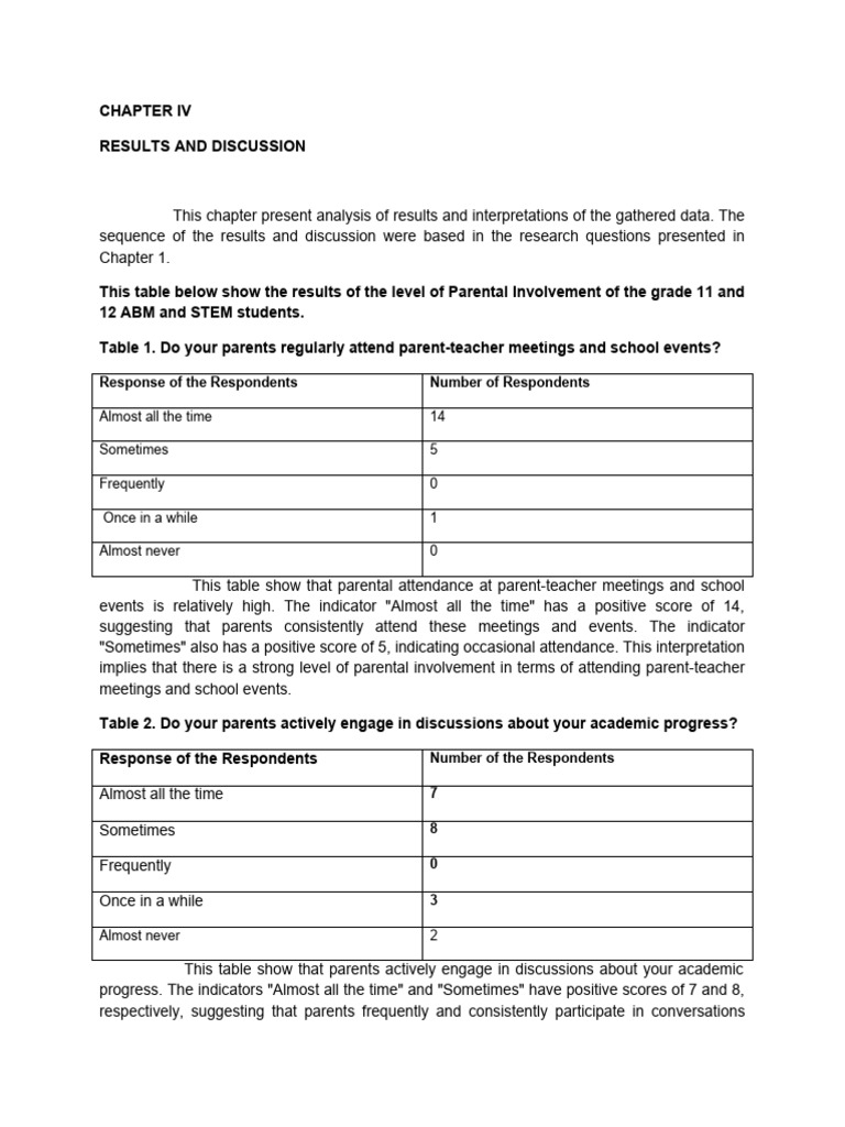 CHAPTER IV-WPS Office | PDF