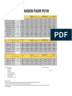 Pricelist 1 Feb 2024