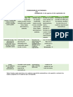 Cronograma de Actividades Del 31 de Agosto Al 4 de Septiembre de 2020