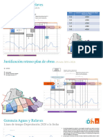 Slide Contrato AQC Impacto GAR 1708923