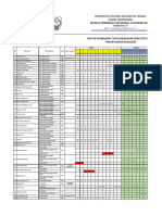 Pembagian Jam Mengajar 2023-2024