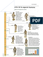 Practica Estudiantil de Desarrollo Personal