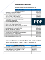 Nomina Docentes Que No Recuperaron Dias de Mayo