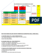 Jadwal Rikmin Awal Penerimaan Polri Ta 2023 Pabanrim Polres Cianjur