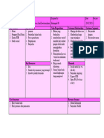 Business Model Canvas