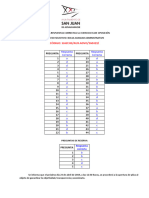 1er-EXAMEN-AUX.-ADVO. Ayto Alzanache