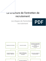 N°4 La Structure de L'entretien de Recrutement