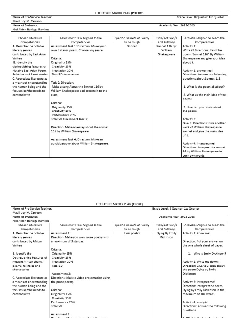 Literature Matrix Plan | PDF | Poetry | Genre