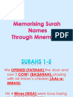 114 Surah Names