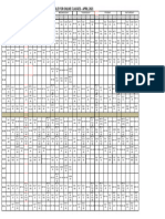 XI & XII Online Classes Timetable April