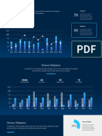 Slides Gráficos Apresentação de Resultados