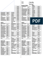 Daftar Menu L-Three Coffee