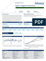 Ashmore Dana Obligasi Unggulan Nusantara Factsheet