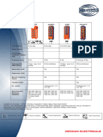 HBC Transmitters