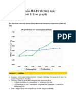 Oil Production and Consumption in China 2 11 2020