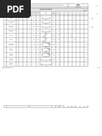 BBS Format