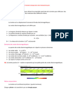 Methodes D'anlyses Spectrometriques