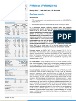 PVRINOX Financial Report