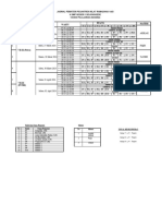 Materi Dan Jadwal Sanlat 2024