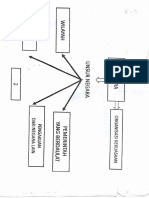 Materi 2 KWI