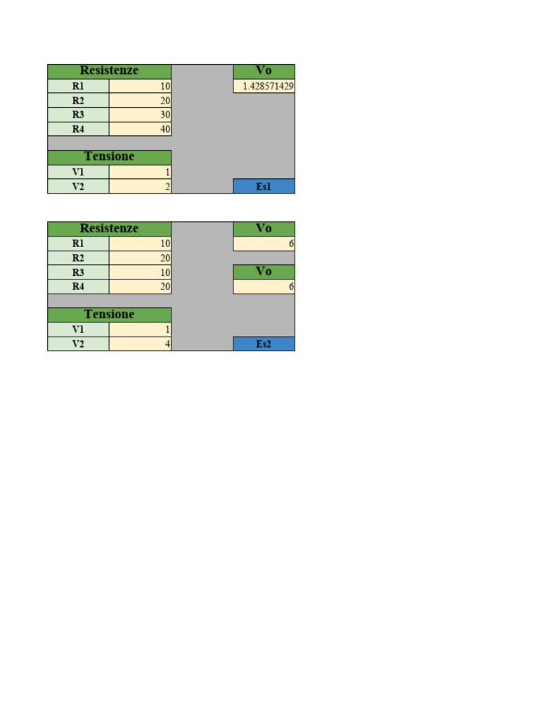 Ao_Differenziale_ PDF