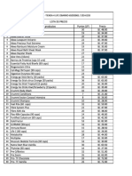 Lista de Precios Tienda Obarrio 2024