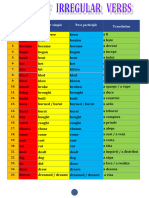 List of Irregular Verbs