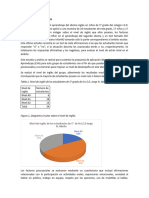 Discusión de Resultados