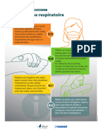 (Fiche) Hygiène Respiratoire