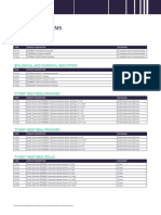 STERRAD Consumables Datasheet