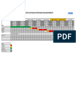 Proyeccion de Ventanas de Oportunidad para Mantenimiento 11 - 03 - 2024