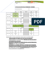 Evaluacion Dia Cierre