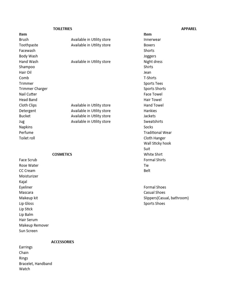 Check List Items | PDF