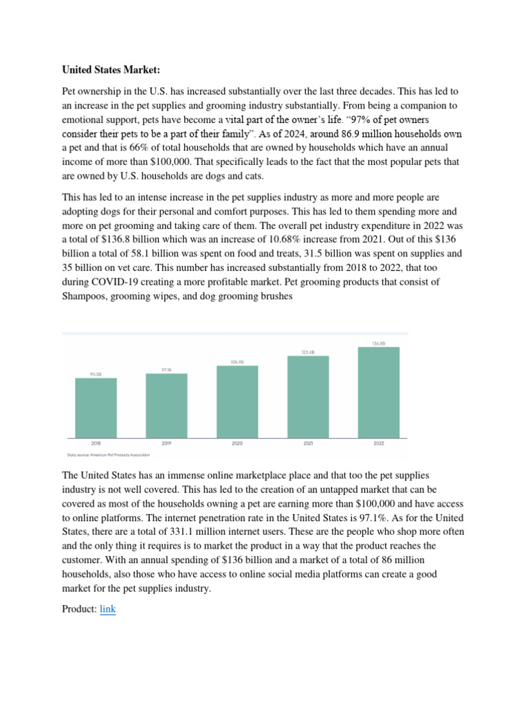 EM Product Assignment | PDF | Pet | Profit (Economics)