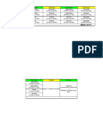 Plano de Estudos