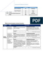 AOL Assessment Rubrics and Measures