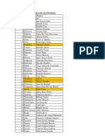 Admitidos para Exame - Eco 2022