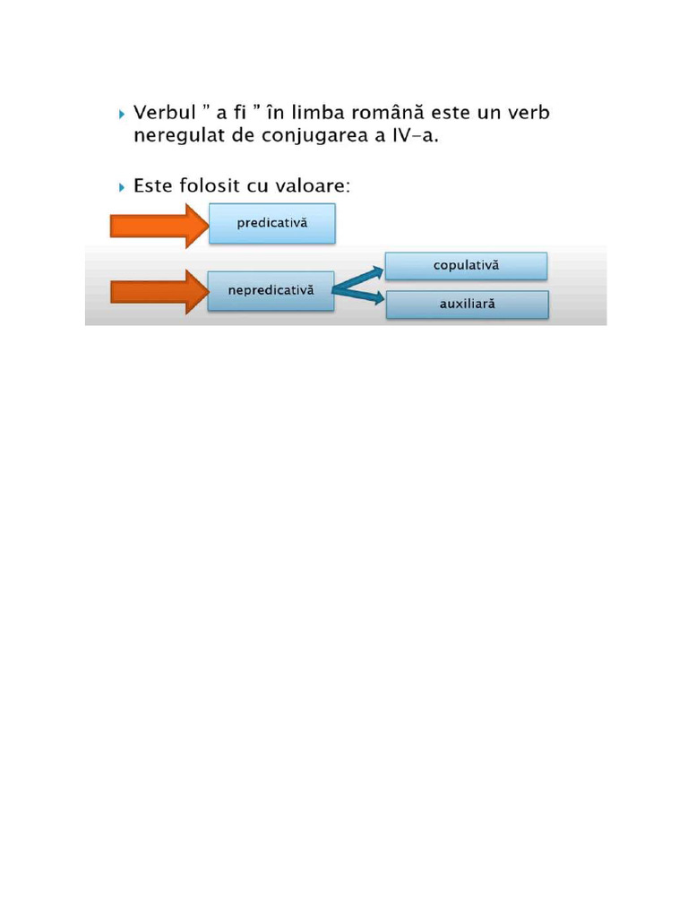 Valorile Verbului A Fi | PDF