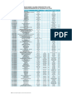 Registro de Signos y Colores Distintivos 04 12 23