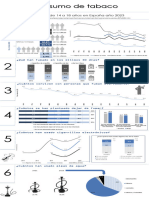 Consumo de Tabaco en Jóvenes Españoles de 14 A 18 Años