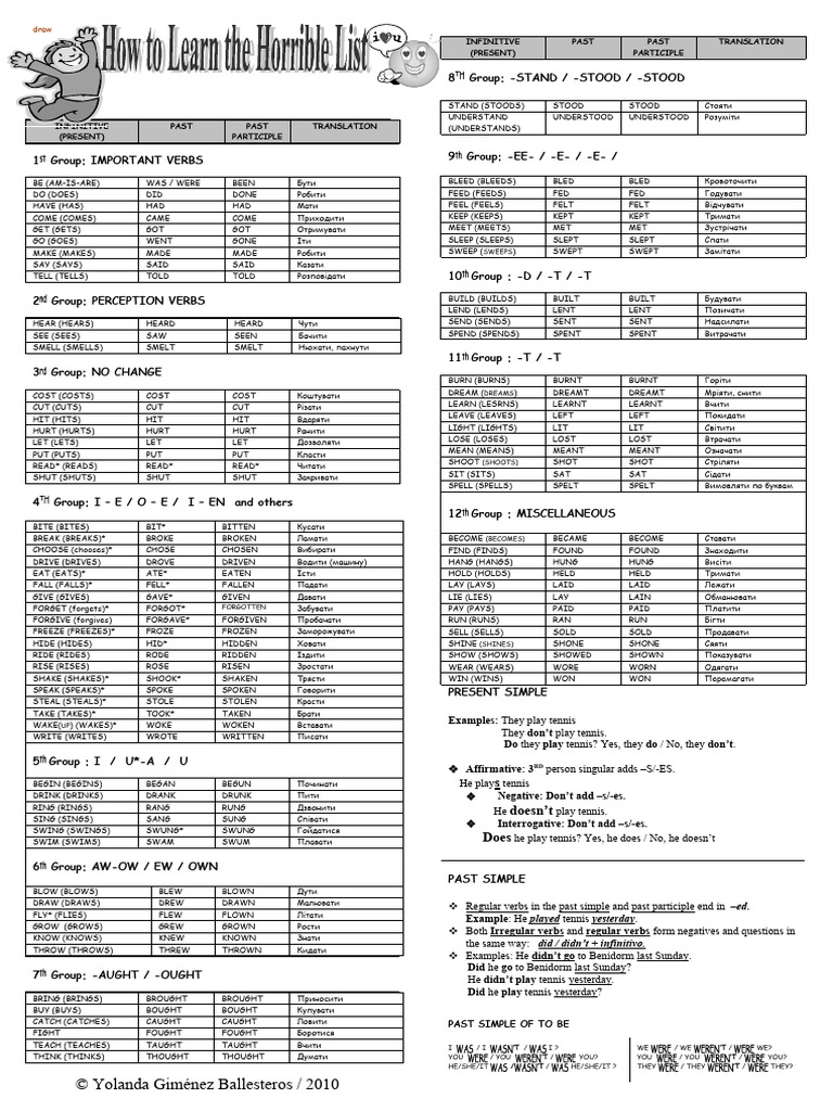 How To Learn The Horrible List Fun Activities Games Grammar Guides ...