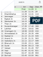 OKHA MMCT SF SPL Train Route